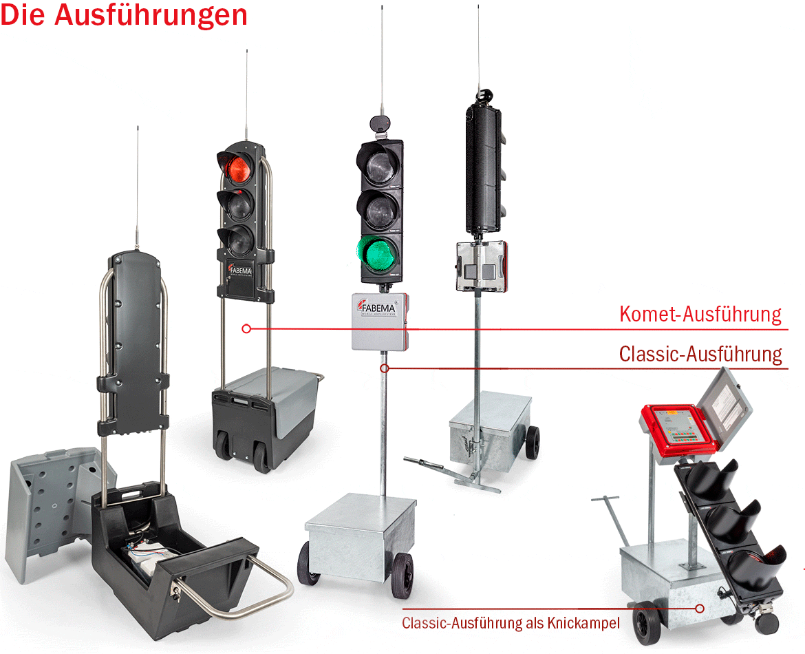 Folientastatur COM Ampelystem
